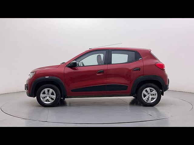 Second Hand Renault Kwid [2015-2019] RXT [2015-2019] in Bangalore