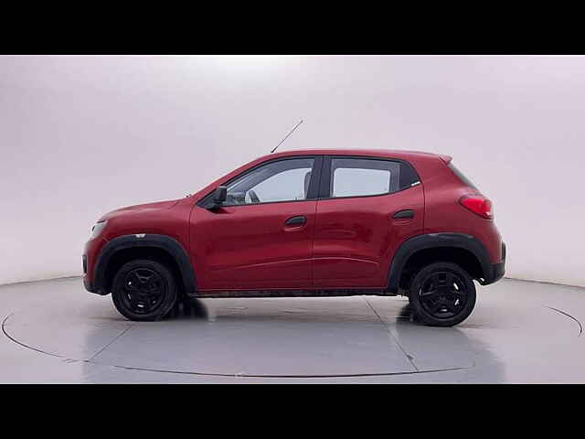 Second Hand Renault Kwid [2015-2019] RXL [2015-2019] in Bangalore