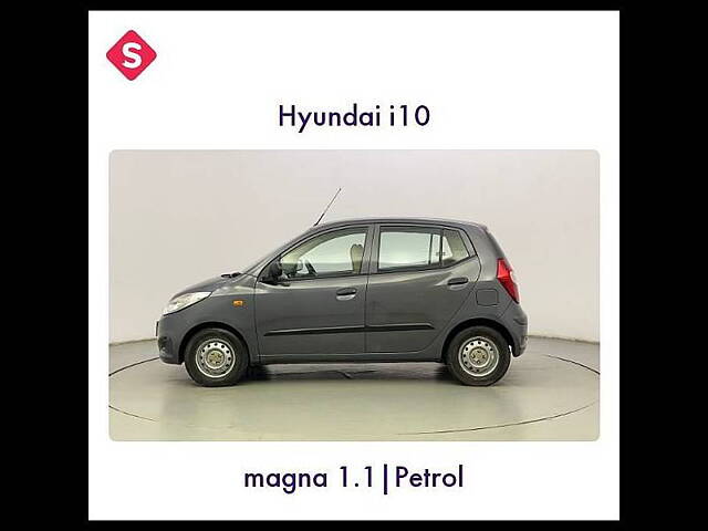 Second Hand Hyundai i10 [2007-2010] Magna in Kolkata