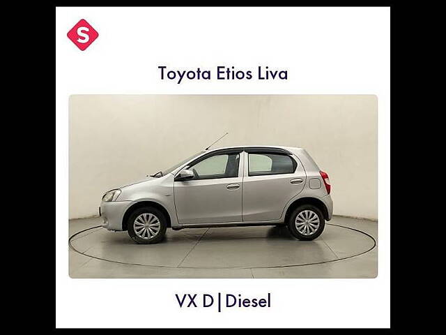 Second Hand Toyota Etios Liva [2014-2016] VXD in Mumbai