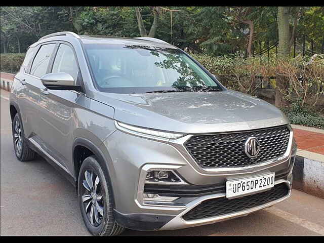 Second Hand MG Hector [2019-2021] Sharp 2.0 Diesel [2019-2020] in Lucknow