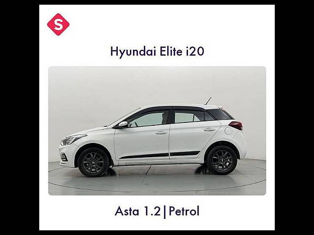 Second Hand Hyundai Elite i20 [2018-2019] Asta 1.2 in Ghaziabad