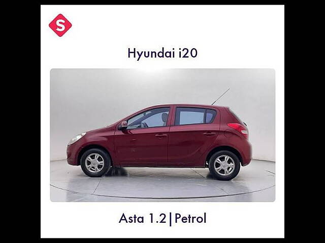 Second Hand Hyundai i20 [2010-2012] Asta 1.2 in Bangalore