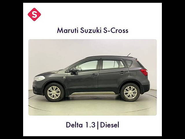 Second Hand Maruti Suzuki S-Cross 2020 Delta in Kolkata