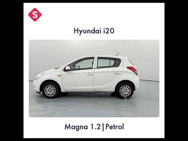 Second Hand Hyundai i20 [2008-2010] Magna 1.2 in Lucknow