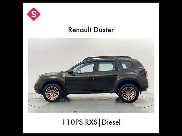 Second Hand Renault Duster [2019-2020] 110 PS RXS MT Diesel in Ghaziabad