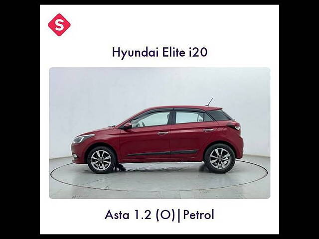 Second Hand Hyundai Elite i20 [2016-2017] Asta 1.2 (O) [2016] in Mumbai