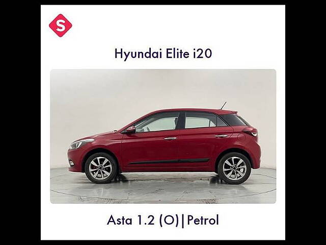 Second Hand Hyundai Elite i20 [2016-2017] Asta 1.2 (O) [2016] in Ghaziabad