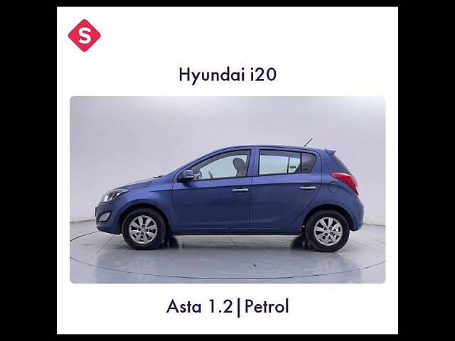 Second Hand Hyundai i20 [2010-2012] Asta 1.2 in Bangalore