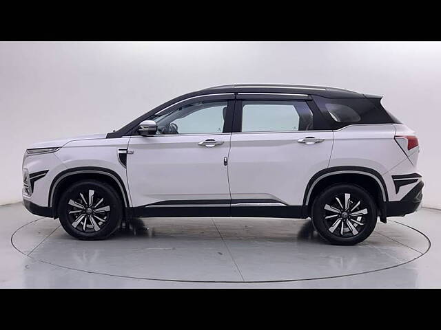 Second Hand MG Hector [2019-2021] Sharp 1.5 DCT Petrol [2019-2020] in Bangalore