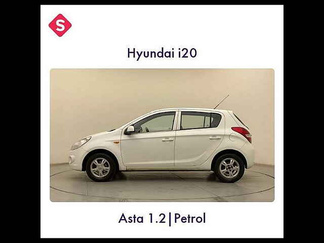 Second Hand Hyundai i20 [2008-2010] Asta 1.2 in Pune