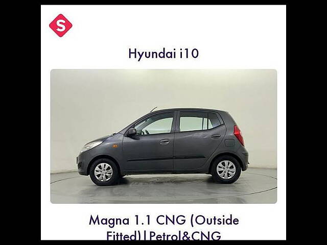 Second Hand Hyundai i10 [2007-2010] Magna in Delhi