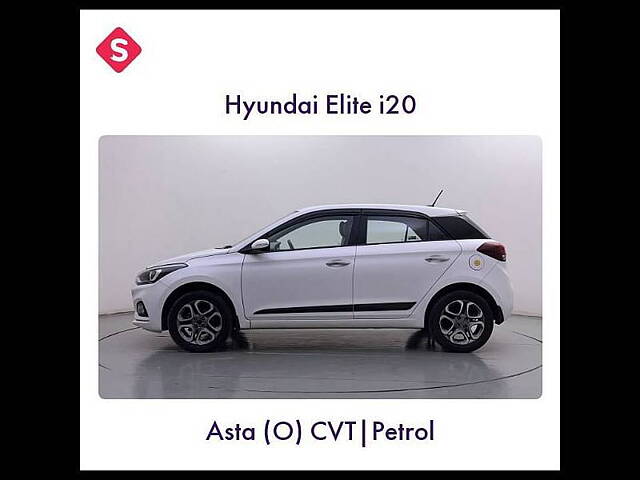 Second Hand Hyundai Elite i20 [2019-2020] Asta 1.2 (O) CVT [2019-2020] in Bangalore