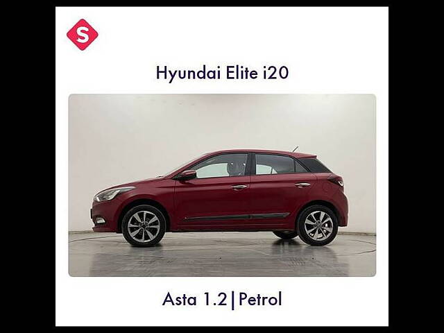 Second Hand Hyundai Elite i20 [2017-2018] Asta 1.2 in Hyderabad