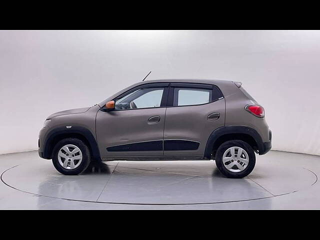 Second Hand Renault Kwid [2015-2019] RXT [2015-2019] in Bangalore