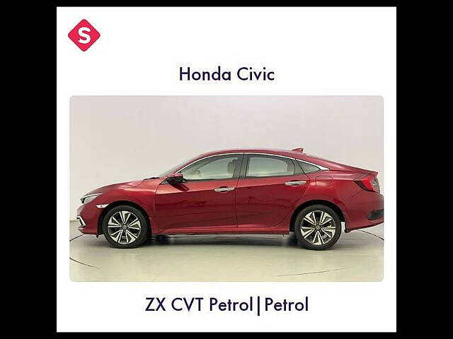 Second Hand Honda Civic ZX CVT Petrol [2019-2020] in Kolkata