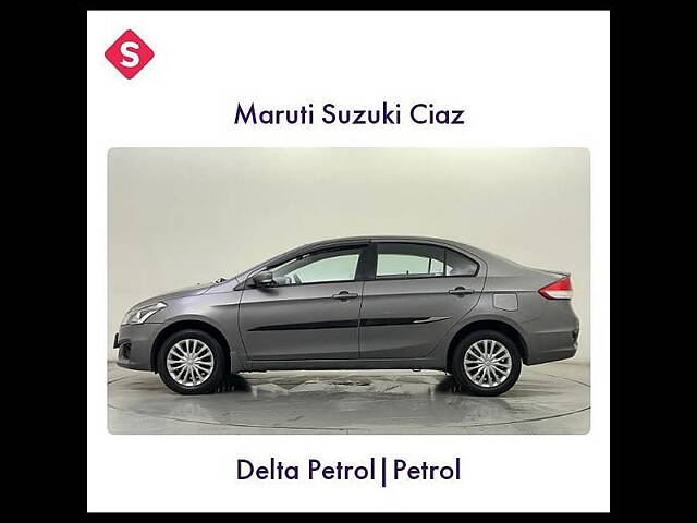 Second Hand Maruti Suzuki Ciaz Delta 1.5 [2020-2023] in Delhi