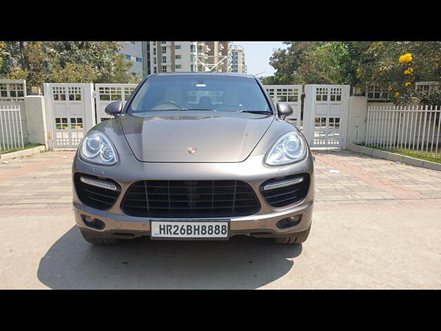 297 Used Luxury Cars in Bangalore, Second Hand Luxury Cars in Bangalore
