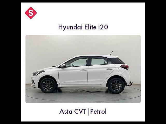 Second Hand Hyundai Elite i20 [2018-2019]  Asta 1.2 AT in Lucknow