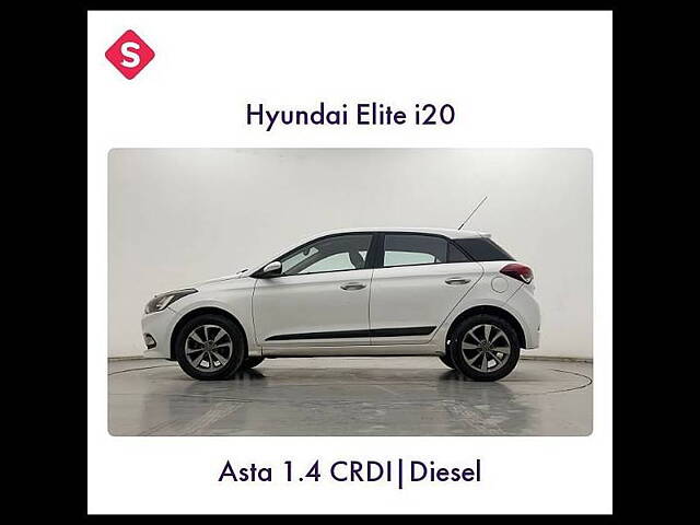 Second Hand Hyundai Elite i20 [2014-2015] Asta 1.4 CRDI in Hyderabad