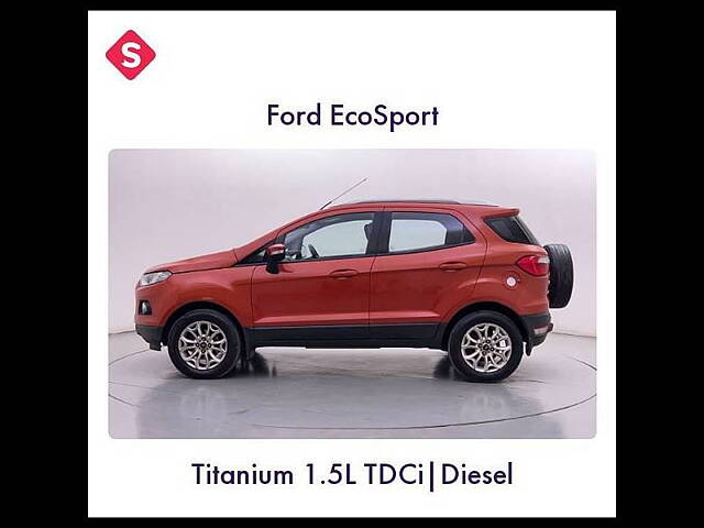 Second Hand Ford EcoSport Titanium 1.5L TDCi [2019-2020] in Bangalore