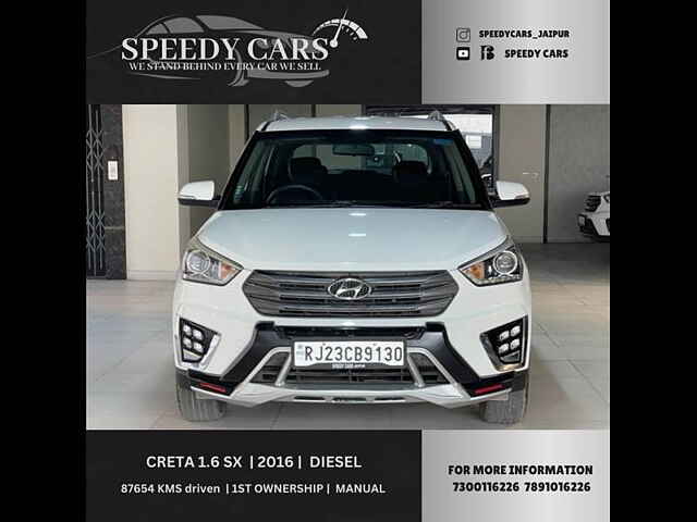 Second Hand Hyundai Creta [2015-2017] 1.6 SX in Jaipur