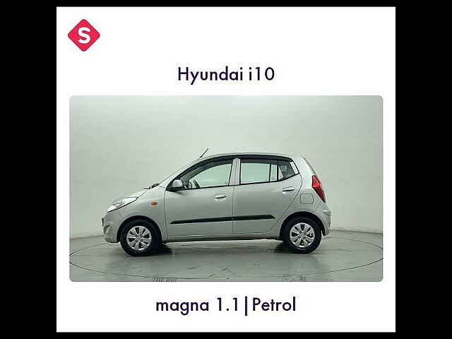 Second Hand Hyundai i10 [2007-2010] Magna in Faridabad