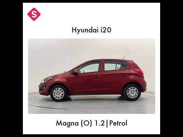 Second Hand Hyundai i20 [2012-2014] Magna (O) 1.2 in Ghaziabad