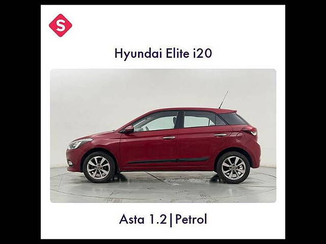 Second Hand Hyundai Elite i20 [2017-2018] Asta 1.2 in Ghaziabad