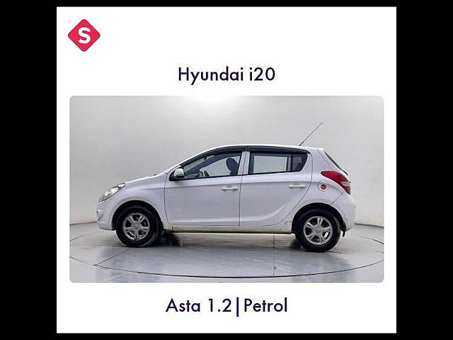 Second Hand Hyundai i20 [2010-2012] Asta 1.2 in Bangalore