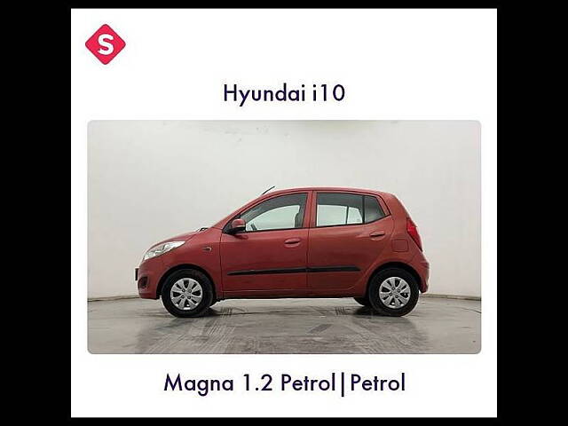 Second Hand Hyundai i10 [2010-2017] Magna 1.2 Kappa2 in Hyderabad