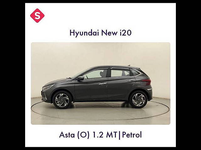 Second Hand Hyundai i20 [2020-2023] Asta (O) 1.2 MT in Mumbai