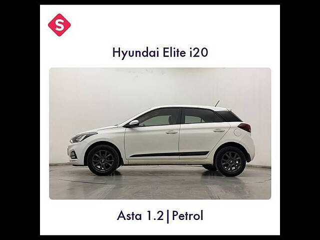 Second Hand Hyundai Elite i20 [2017-2018] Asta 1.2 in Hyderabad