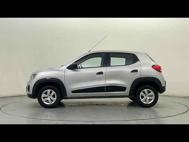 Second Hand Renault Kwid [2015-2019] RXT [2015-2019] in Delhi