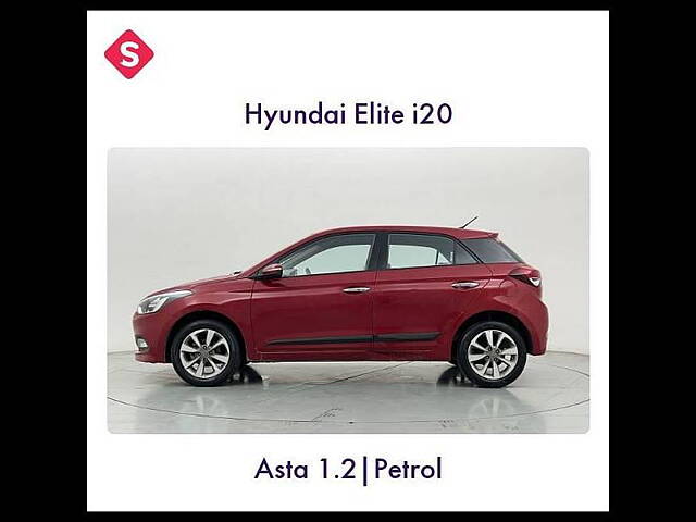 Second Hand Hyundai Elite i20 [2017-2018] Asta 1.2 in Ghaziabad