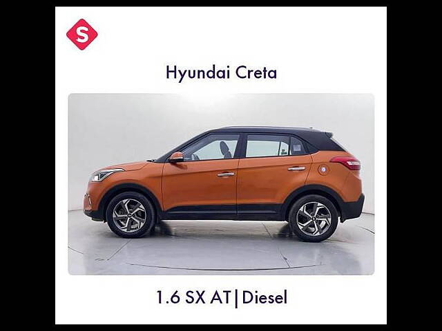 Second Hand Hyundai Creta [2018-2019] SX 1.6 AT Petrol in Bangalore