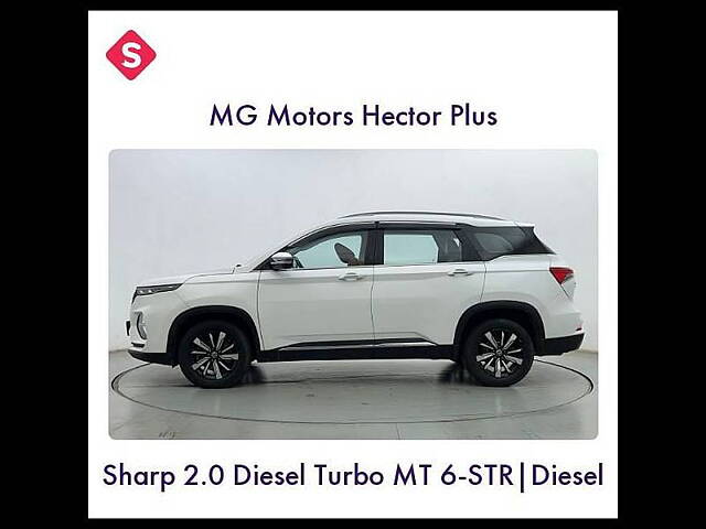 Second Hand MG Hector Plus [2020-2023] Sharp 2.0 Diesel in Mumbai