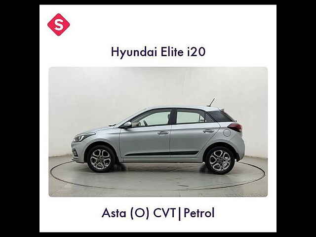 Second Hand Hyundai Elite i20 [2019-2020] Asta 1.2 (O) CVT [2019-2020] in Mumbai