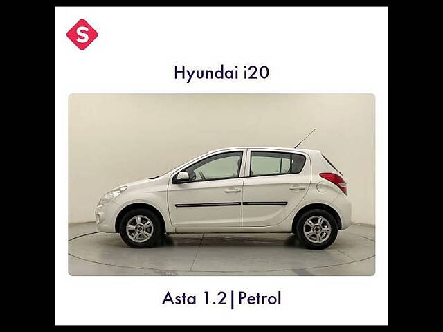 Second Hand Hyundai i20 [2010-2012] Asta 1.2 in Pune