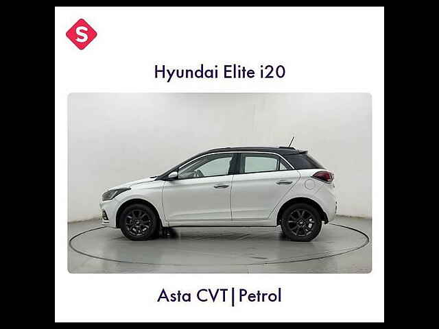 Second Hand Hyundai Elite i20 [2018-2019]  Asta 1.2 AT in Mumbai