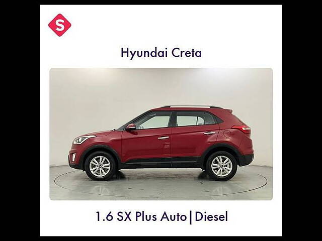 Second Hand Hyundai Creta [2015-2017] 1.6 SX Plus AT Petrol in Bangalore