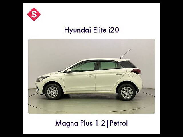 Second Hand Hyundai Elite i20 [2019-2020] Magna Plus 1.2 in Kolkata