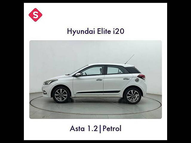 Second Hand Hyundai Elite i20 [2017-2018] Asta 1.2 in Navi Mumbai