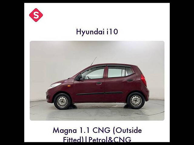 Second Hand Hyundai i10 [2007-2010] Magna in Ghaziabad