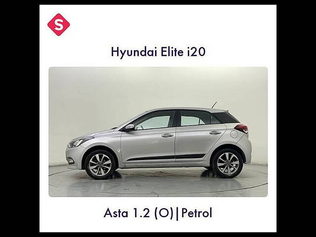 Second Hand Hyundai Elite i20 [2019-2020] Asta 1.2 (O) [2019-2020] in Delhi