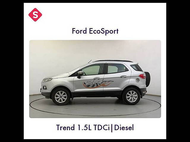 Second Hand Ford EcoSport [2015-2017] Trend 1.5L TDCi [2015-2016] in Ahmedabad