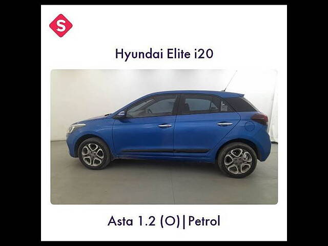 Second Hand Hyundai Elite i20 [2019-2020] Asta 1.2 (O) [2019-2020] in Indore