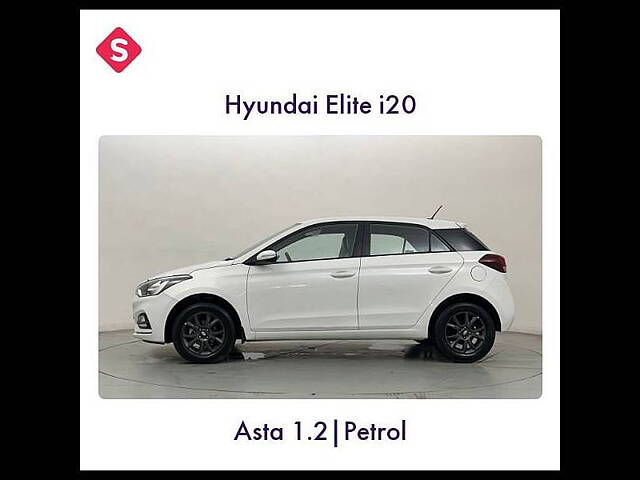 Second Hand Hyundai Elite i20 [2017-2018] Asta 1.2 in Ghaziabad