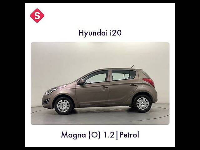 Second Hand Hyundai i20 [2012-2014] Magna (O) 1.2 in Delhi