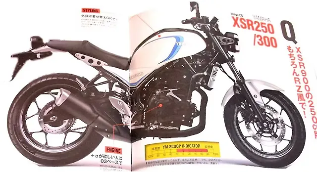 Yamaha XSR300 looks like a modern-day RD350 Yamaha XSR300 looks like a modern-day RD350